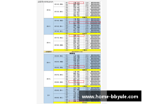 辽宁男篮新赛季赛程出炉，开幕战对阵山西队